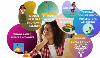 Best staffing companies in Bangalore