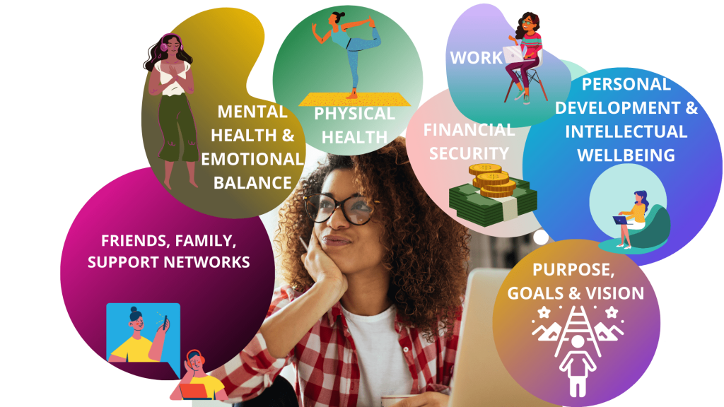 Best staffing companies in Bangalore