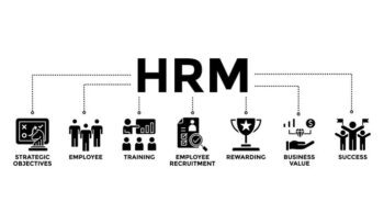 HR Recruitment in Bangalore